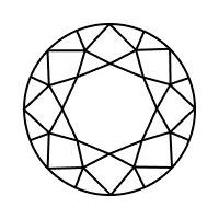 Round